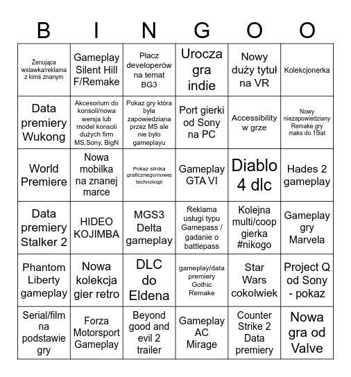 Opening Night Gamescom Bingo Card