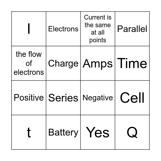 S3 electricity Bingo Card
