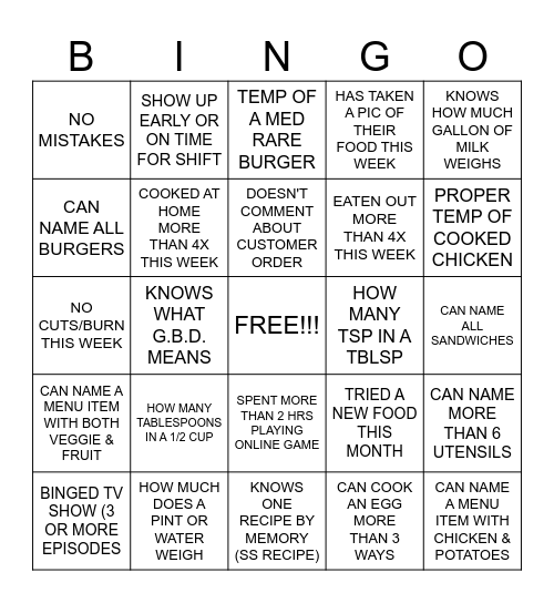 KITCHEN BINGO Card