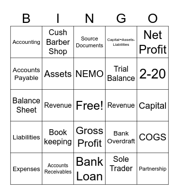 Terminology in Accounting Bingo Card