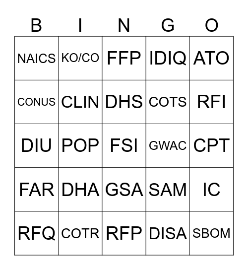 Federal Jargon Bingo Card