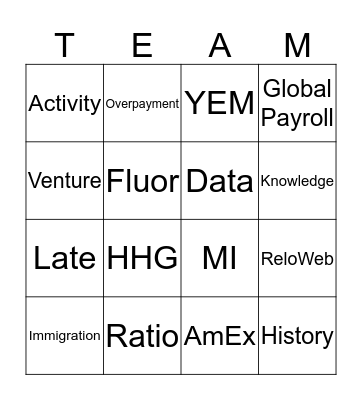 Fluor All Team Meeting Bingo Card