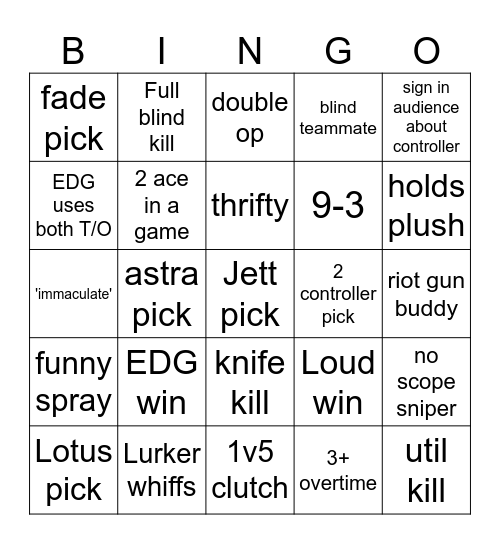 EDG vs LOUD Bingo Card