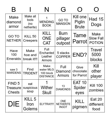 Minecraft BC (BingoChallenge) Bingo Card