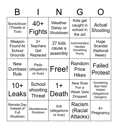bingo de roleta