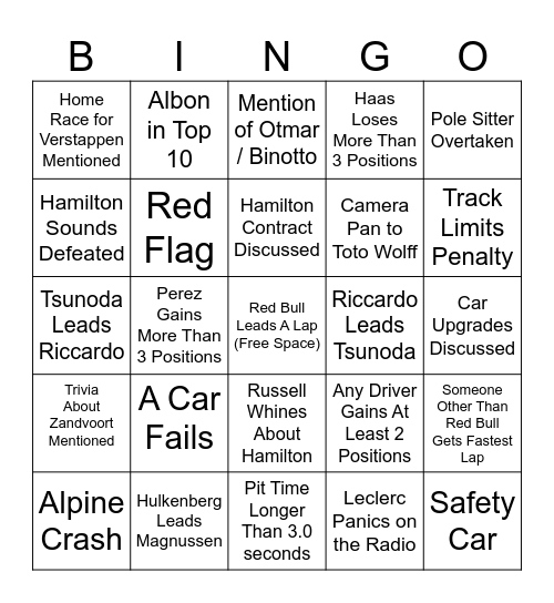 F1 Bingo: Dutch Grand Prix Bingo Card