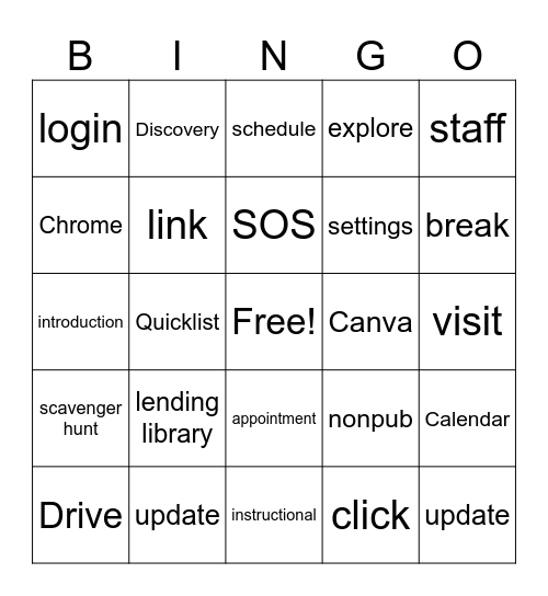 NPSS Technology Updates Bingo Card