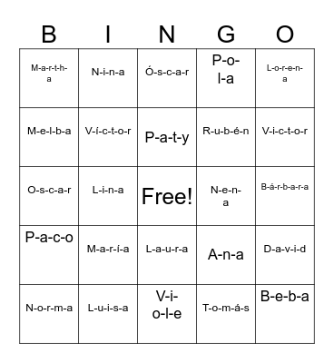 Nombres in Spanish Bingo Card