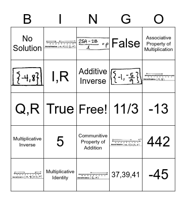 GEO: (Alg 2 Unit 1: Equations and inequalities) Bingo Card