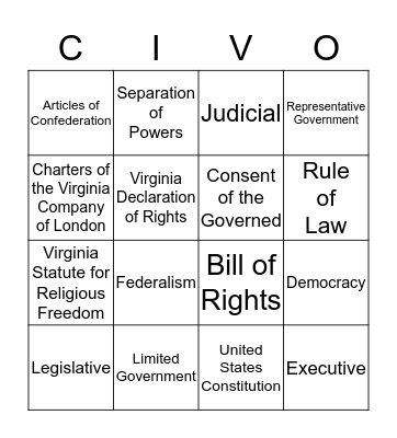 Principles, Documents and Branches Bingo Card