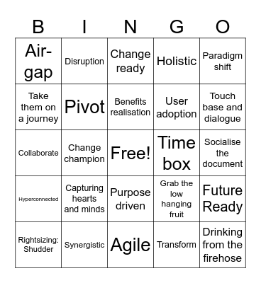 buzzwords agile Bingo Card