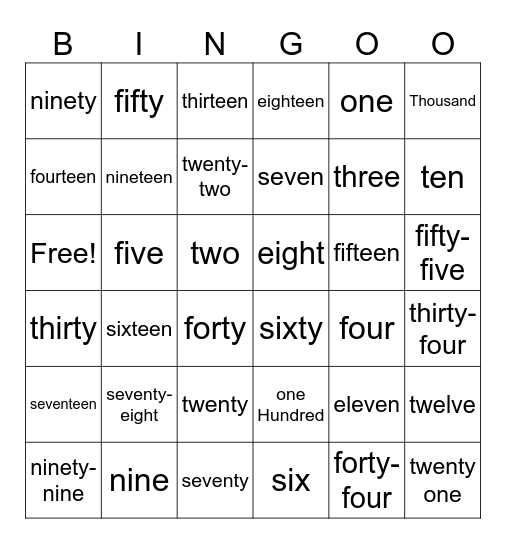 number names Bingo Card