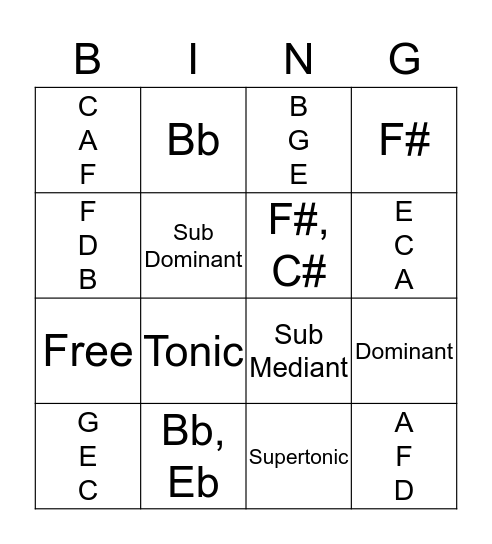 Triads Bingo Card