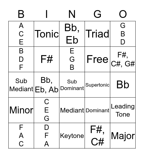 Triads Bingo Card