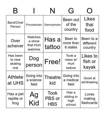 AP Bio Bingo Card
