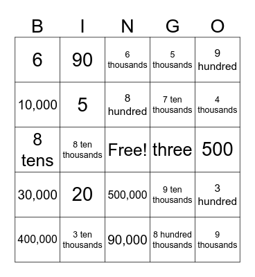 Place Value Group Bingo Card