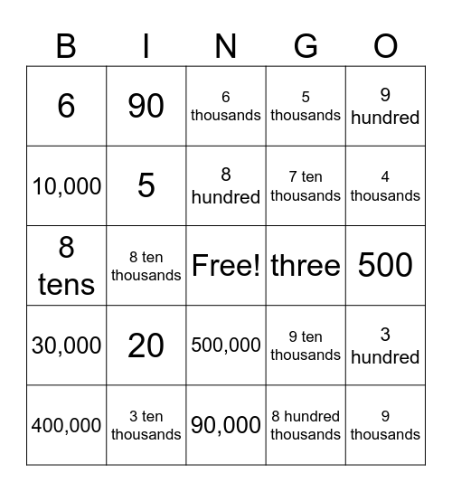 Place Value Group Bingo Card