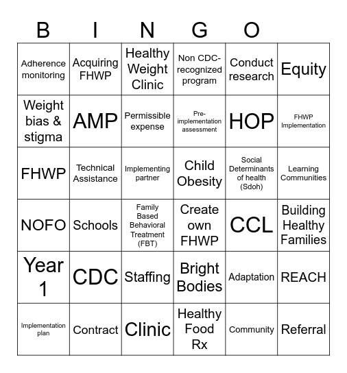 FHWP Strategy Bingo Card