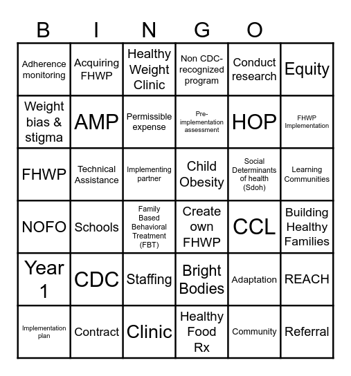 FHWP Strategy Bingo Card