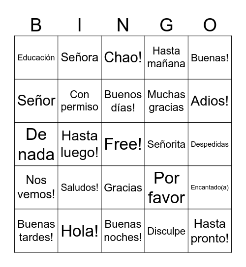 Saludos, Educación y Despedidas 2 Bingo Card