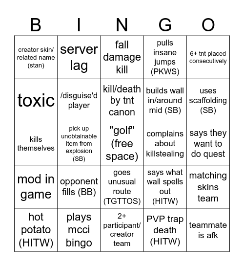 Sap's MCCI Bingo Card