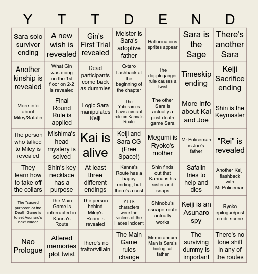 YTTD ULTIMATE 3-2 PREDICT BINGO Card