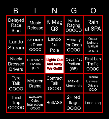 Formula 1 2023 Bingo Card Bingo Card