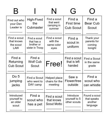 Get to know you BINGO! Bingo Card