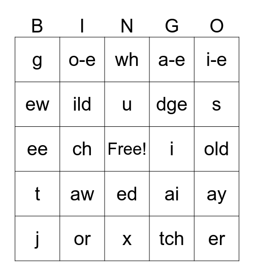 Grapheme Bingo Card