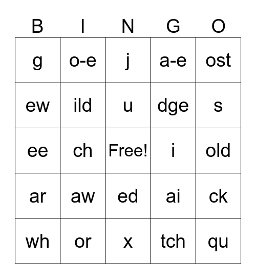 Grapheme Bingo Card