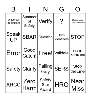 Week 3: Retain a Questioning Attitude Bingo Card