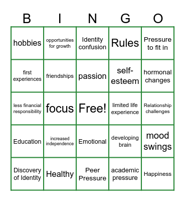 Pros vs. Cons Bingo Card