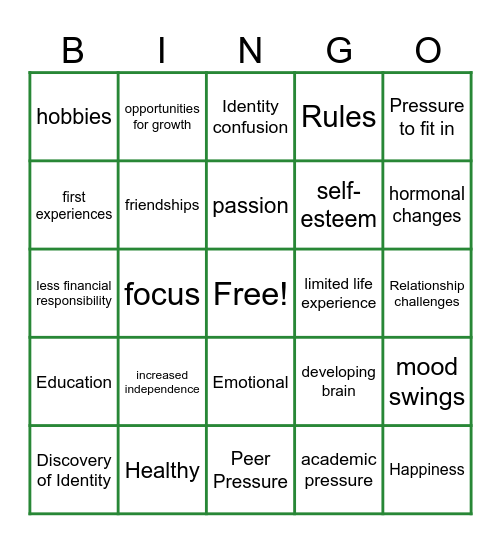 Pros vs. Cons Bingo Card