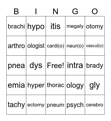 MEDICAL TERMS Bingo Card