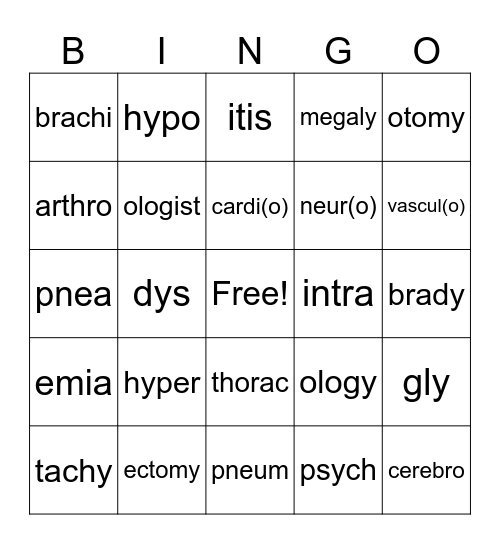 MEDICAL TERMS Bingo Card