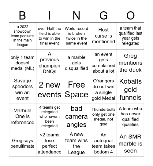 ML 2023 Bingo Card