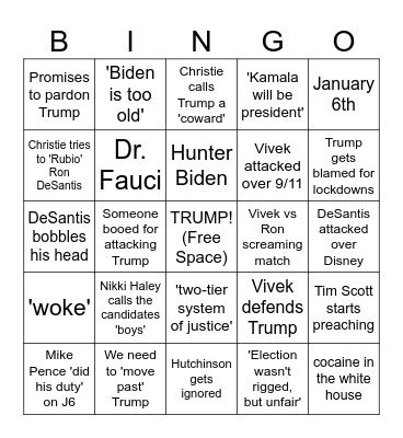 1st 2024 GOP Debate Bingo Card