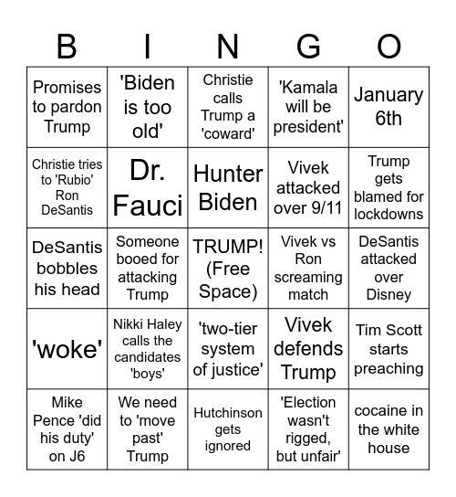 1st 2024 GOP Debate Bingo Card