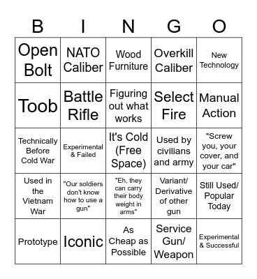 Cold War Era Guns Bingo Card