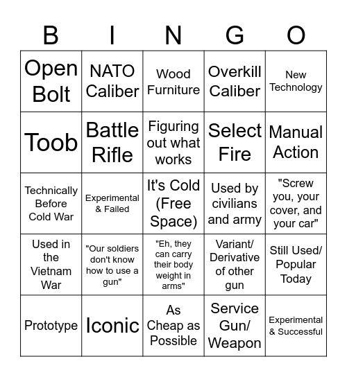 Cold War Era Guns Bingo Card