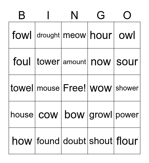 ow sound Bingo Card