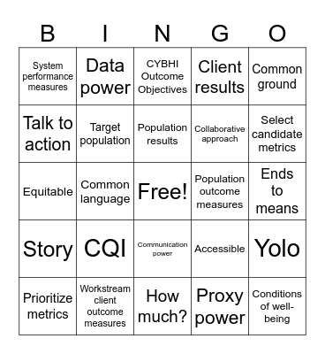 Results-based Accountability Bingo Card