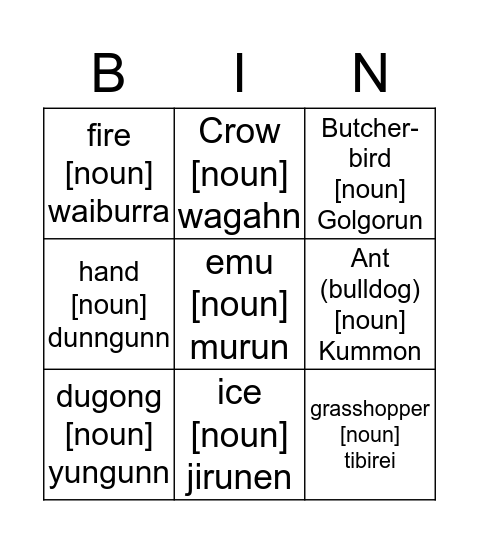 Yugambeh Bingo Card