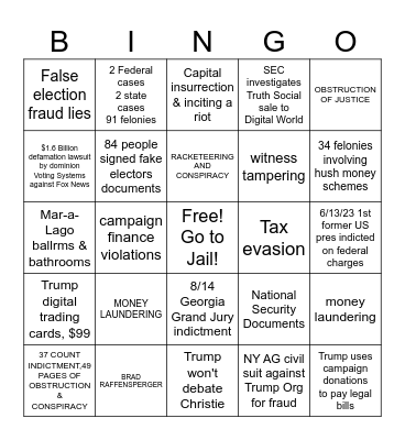INDICTMENT BINGO Card