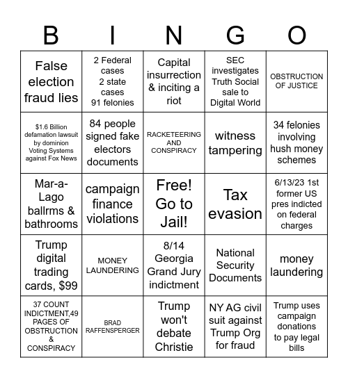 INDICTMENT BINGO Card