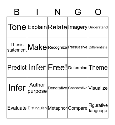 STAAR Vocabulary Bingo Card