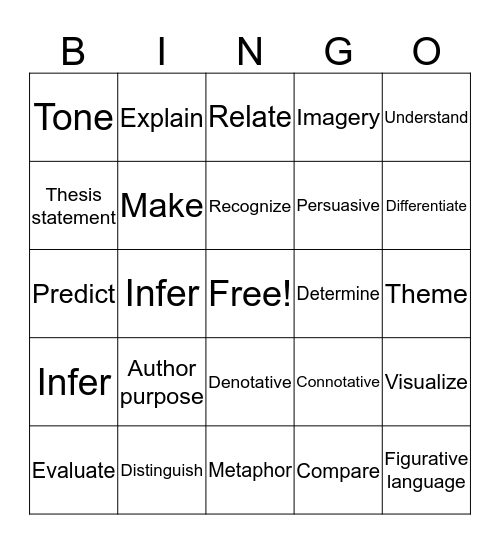 STAAR Vocabulary Bingo Card