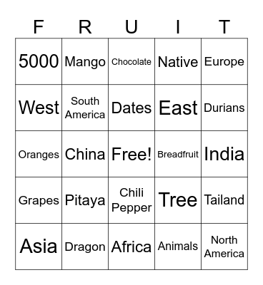 FRUITS & VEGGIES BINGO Card