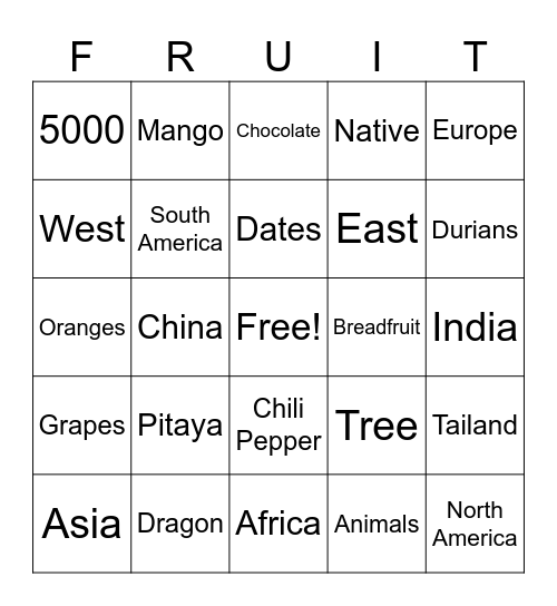 FRUITS & VEGGIES BINGO Card