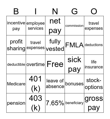 GETTING PAID Bingo Card